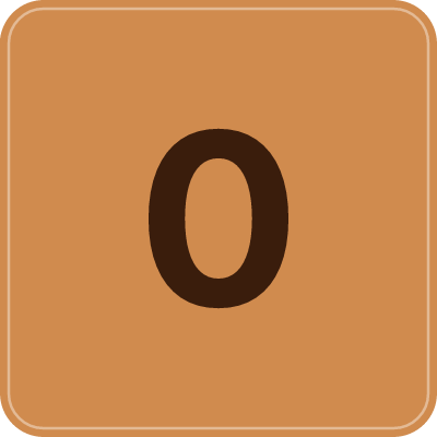040 Group AB